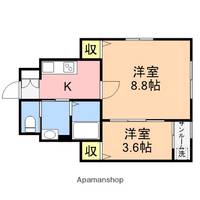 FERIO万代105の間取り