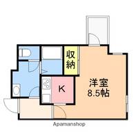 オストマーク万代208の間取り