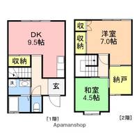 メゾンドヌマ1の間取り