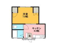 コーポロビニエの間取り