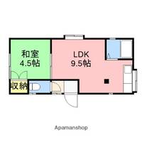 ハイツ小針2の間取り
