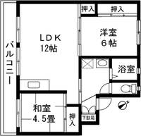物件の間取り画像