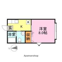 岡南ハイツ201の間取り
