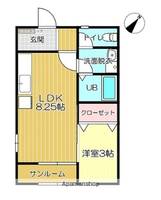 ベルリオーズの間取り