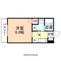 ビクトリーハウス201の間取り