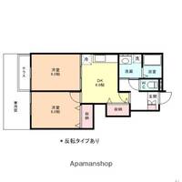 メゾン・アネックス B棟103の間取り
