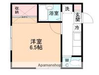 シャロンヌプチ吉島201の間取り