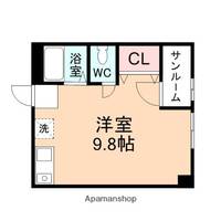 コーポ高橋8の間取り