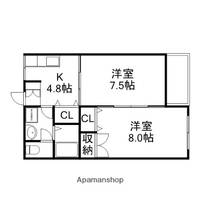 ポットベリー緑が丘202の間取り