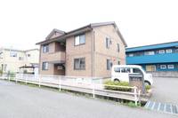 FIT’S(フィッツ) Aの外観