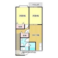 ファミールヤマモトA・BB-201の間取り