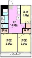 須田マンションの間取り