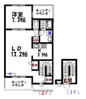 コートヴィラの間取り