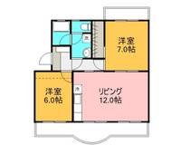 サザンウインド北園の間取り