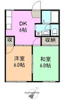 フレグランス菅沼201の間取り