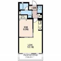 グリーングラスの間取り