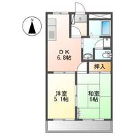 プロニティKANDAの間取り