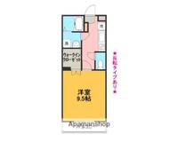 アルコバレーノの間取り