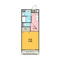 グリーンヒル タカハシの間取り