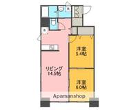 静岡県沼津市白銀町の賃貸マンション801の間取り