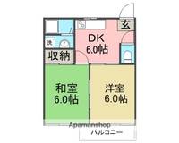 KグランディールⅠの間取り