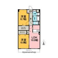 フォーシーズンIの間取り