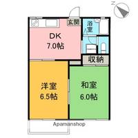タウンアベニュー小泉ABA202の間取り