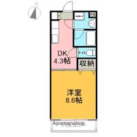 ブルージュMの間取り