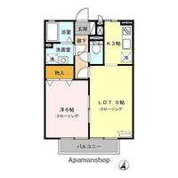 サニーコートの間取り