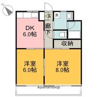 マンションレインボー2の間取り