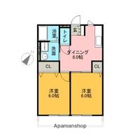 ツェントラムの間取り