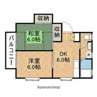 コーポ北裏Ⅲの間取り