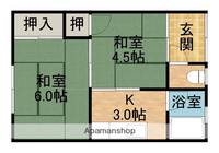 グリーンハイツⅡ201の間取り