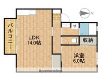 スカイハイツCの間取り