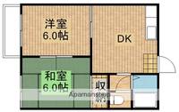 ハイツシャトル201の間取り