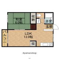 リバーサイドIの間取り