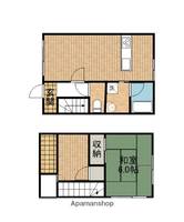 プレジールDの間取り