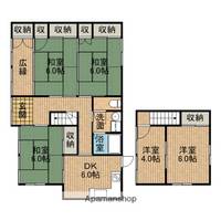 静岡県島田市南1丁目(一戸建)の賃貸物件戸建ての間取り