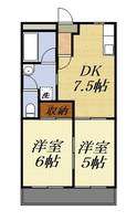 コンフォールの間取り