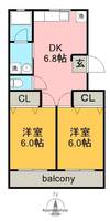 物件の間取り画像