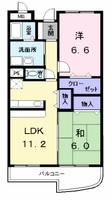 物件の間取り画像