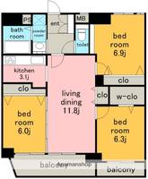 物件の間取り画像