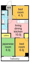 物件の間取り画像
