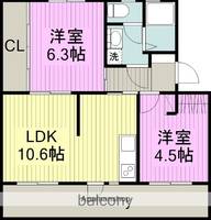 物件の間取り画像