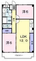 グリーンヒルズ130の間取り
