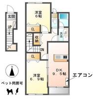 物件の間取り画像