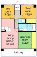 物件の間取り画像