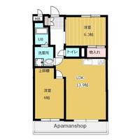 フォレストサイドKの間取り