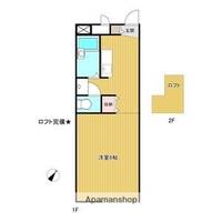 西岡崎駅前アール208の間取り