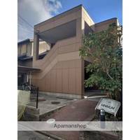 ミニマム202の外観